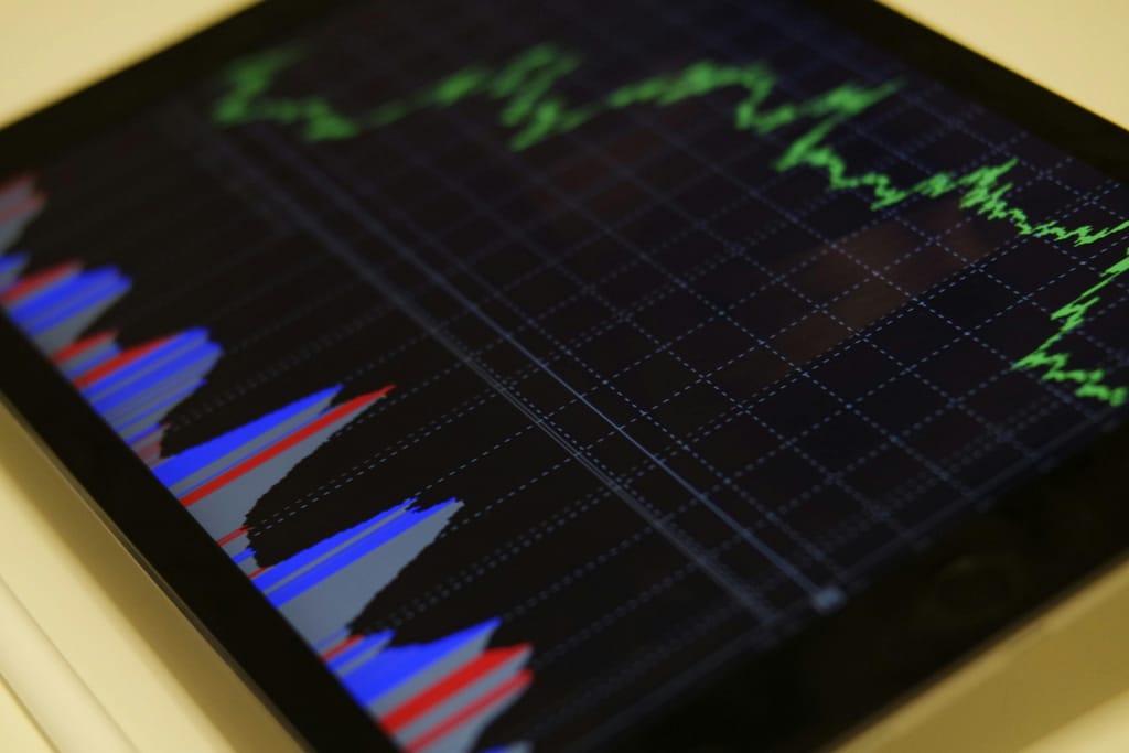Close-up of a tablet displaying stock market analysis with colorful graphs.